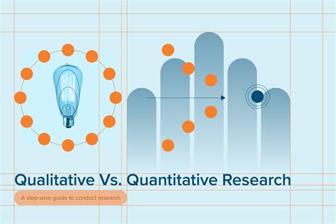 Exploring Qualitative and Quantitative Approaches to Inquiry .